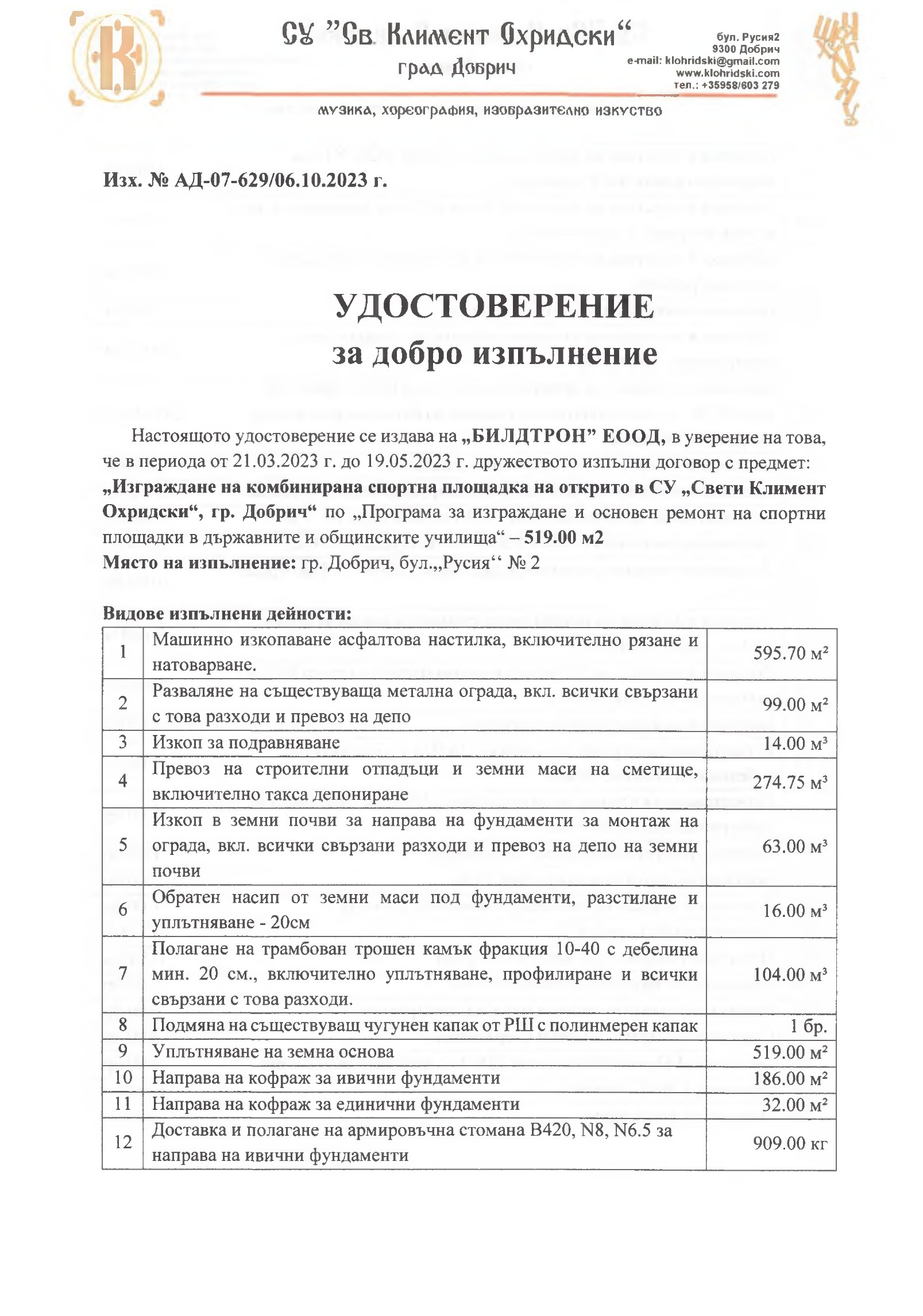 Удостоверение СУ Свети Климент Охридски