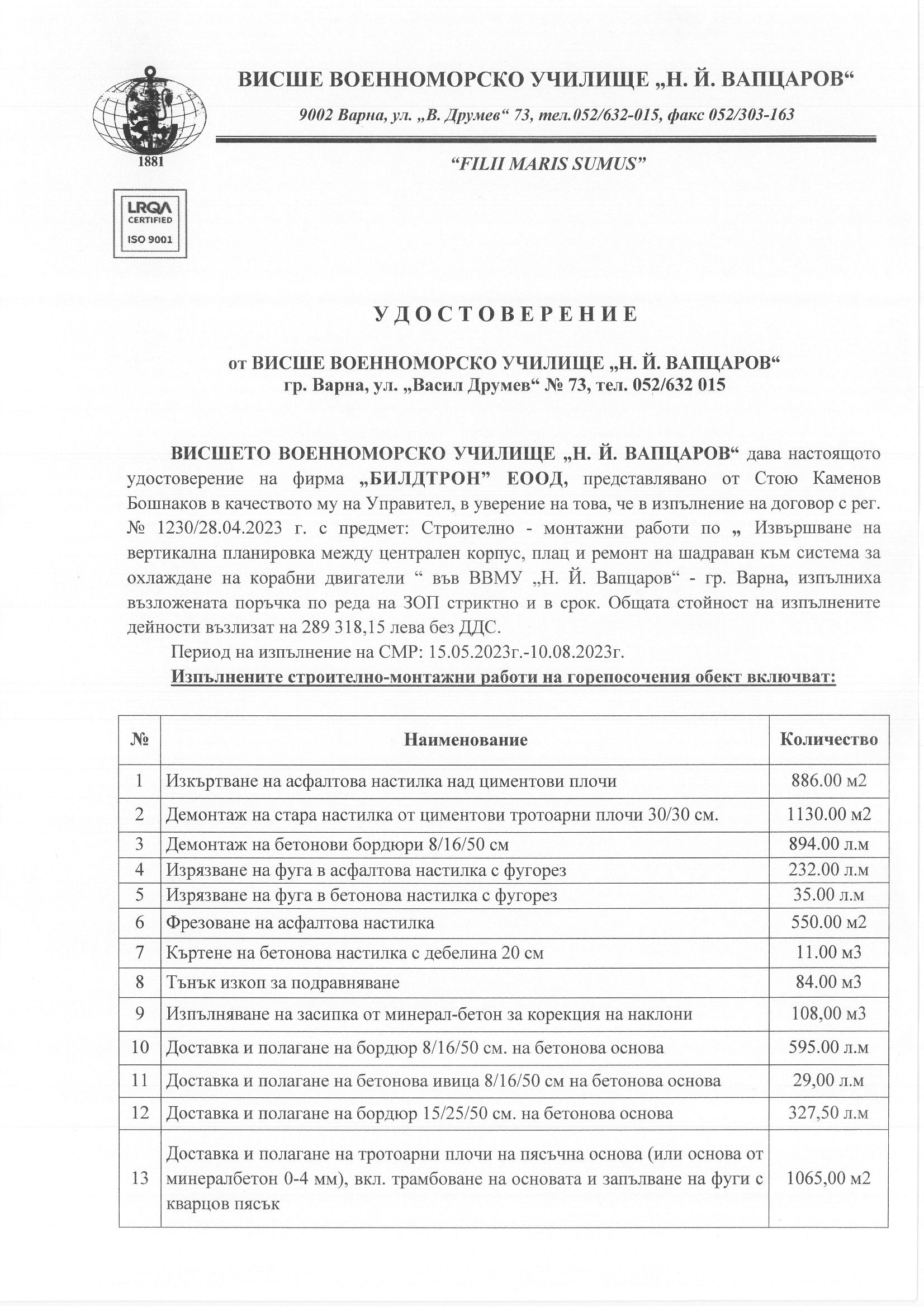 Удостоверение ВВМУ - Вертикална планировка